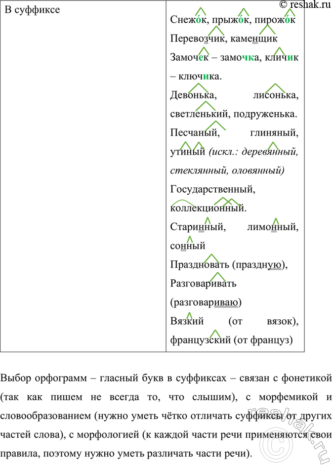 Дополнительное изображение